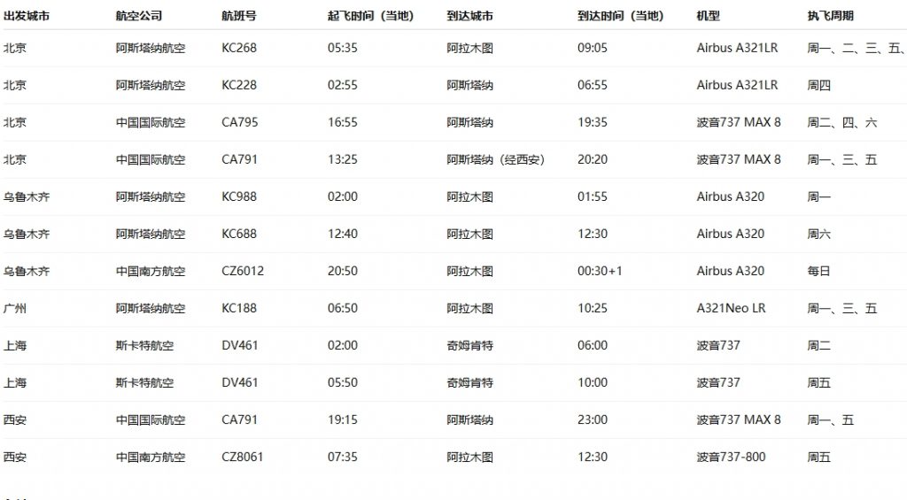 国内到哈萨克斯坦航班信息