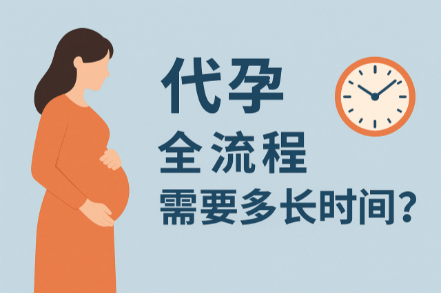 代孕全流程需要多长时间